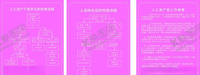 编号：70271305062103148997【酷图网】源文件下载-人工流产