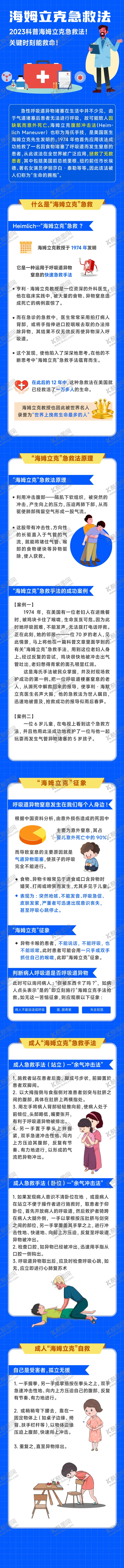 编号：39996206241309179476【酷图网】源文件下载-科普公众号长图