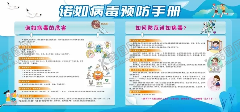 编号：26938802250813038646【酷图网】源文件下载-健康宣传展板背景