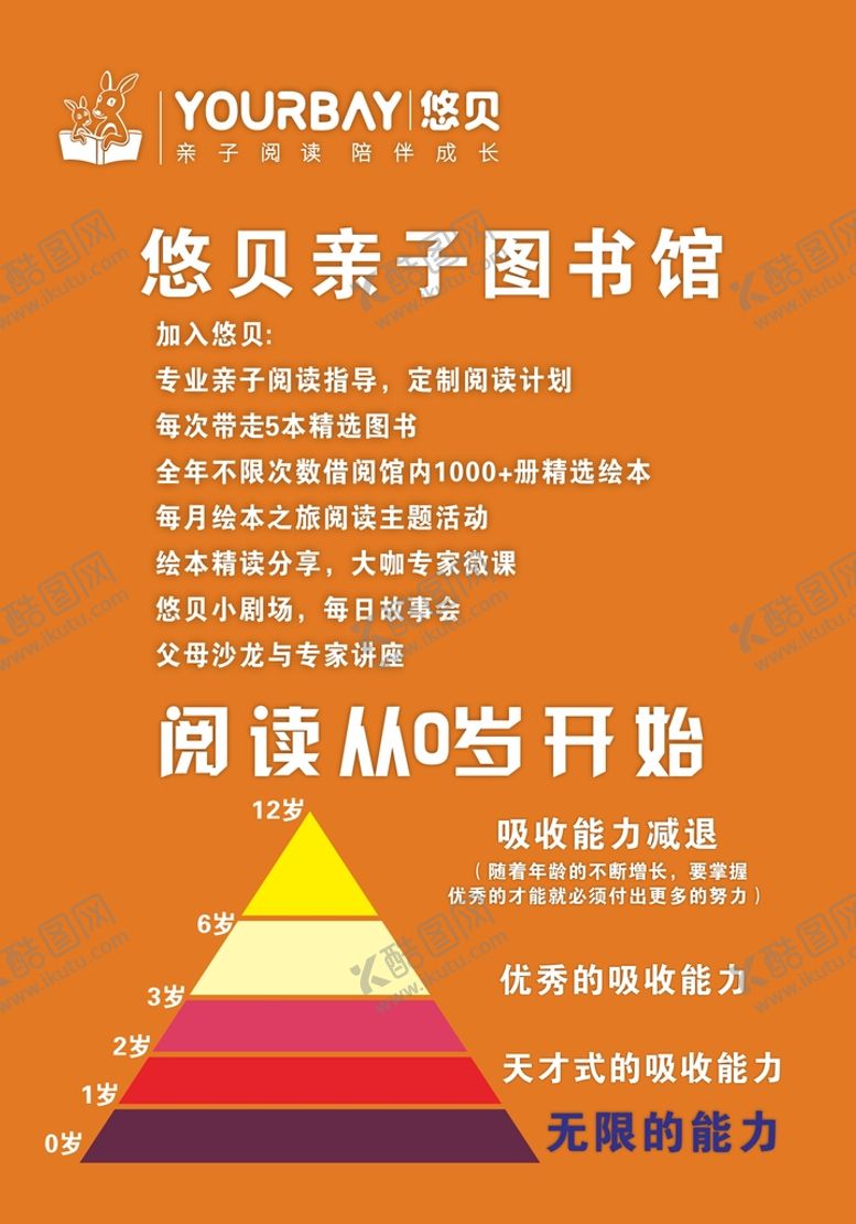 编号：63721301250649122981【酷图网】源文件下载-悠贝读书馆
