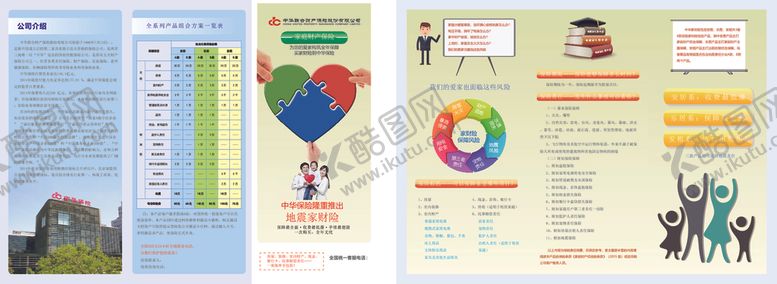 编号：99771207131314541535【酷图网】源文件下载-财产险折页