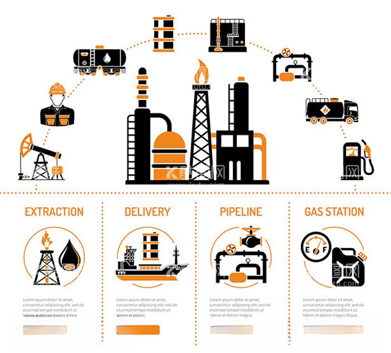 编号：74155912100719265649【酷图网】源文件下载-石油工业概念
