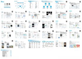 中国移动云盘产品手册