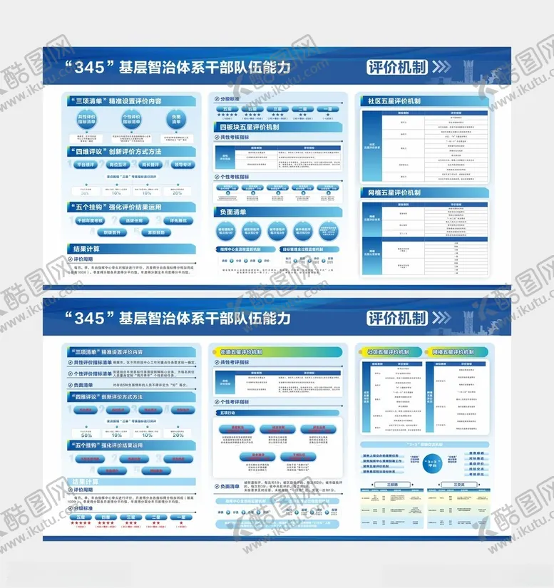 编号：58959005240135376954【酷图网】源文件下载-政企蓝色展板