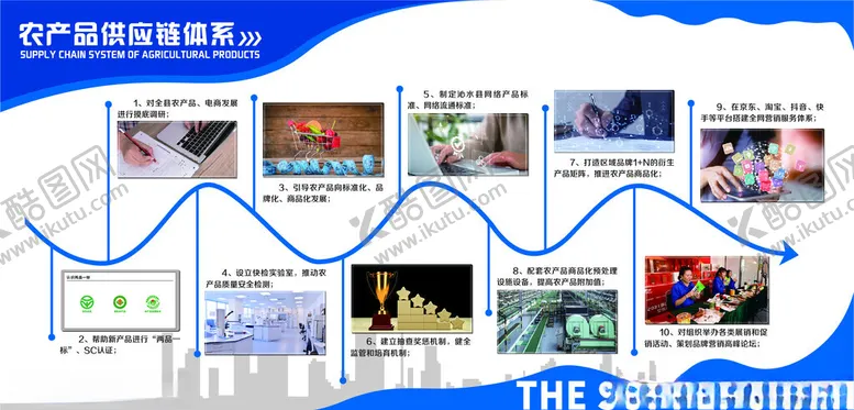 编号：80117502250556406829【酷图网】源文件下载-企业文化墙