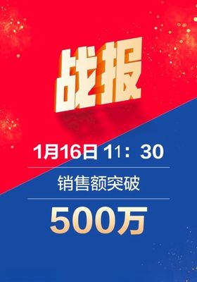 战报喜报