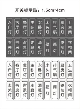 编号：08152409250934119872【酷图网】源文件下载-药房 标示贴