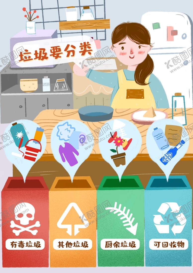 编号：94938710161310498768【酷图网】源文件下载-垃圾分类