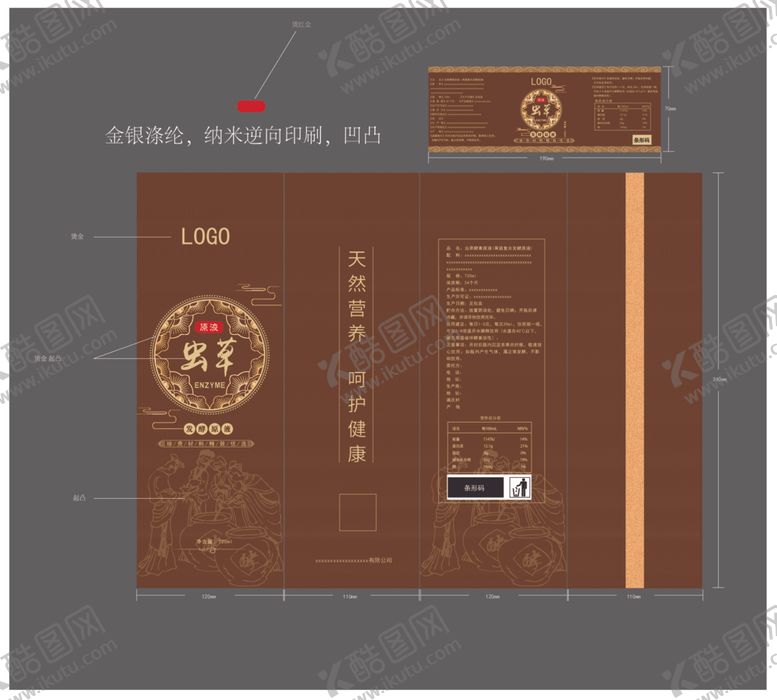 编号：58905501170226267067【酷图网】源文件下载-包装盒及瓶贴分层展开图