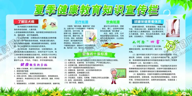 编号：12911609142238361900【酷图网】源文件下载-夏季健康教育知识宣传栏