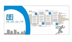 家具企业背景墙形象墙文化墙