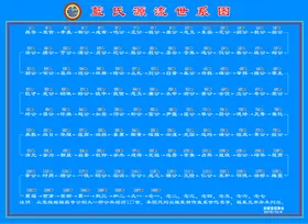 蓝氏宗祠