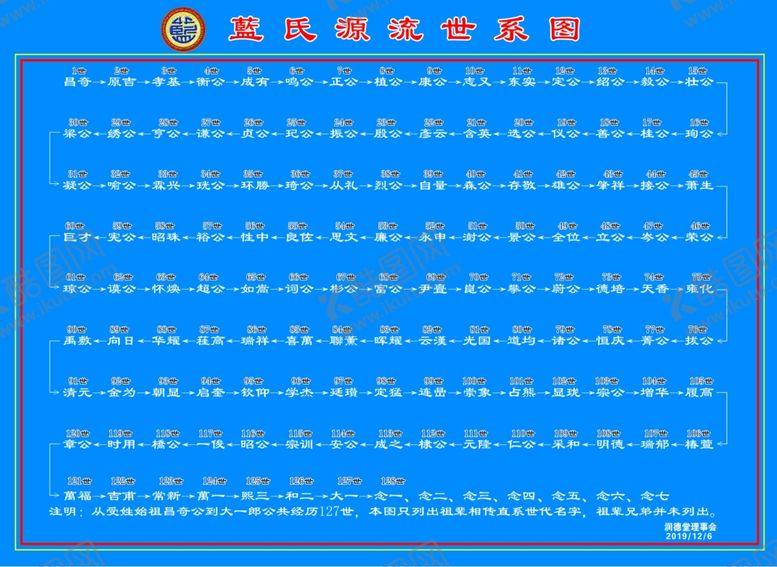 编号：82109210252258188066【酷图网】源文件下载-蓝氏宗祠