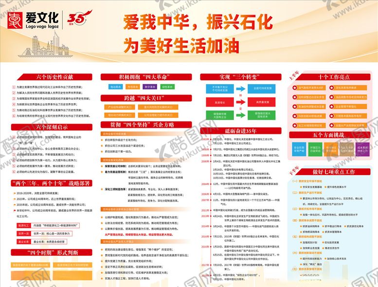 编号：23137907140419447975【酷图网】源文件下载-企业文化展板