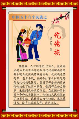 56个民族