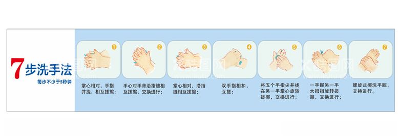 编号：75679901250806491248【酷图网】源文件下载-七步洗手法