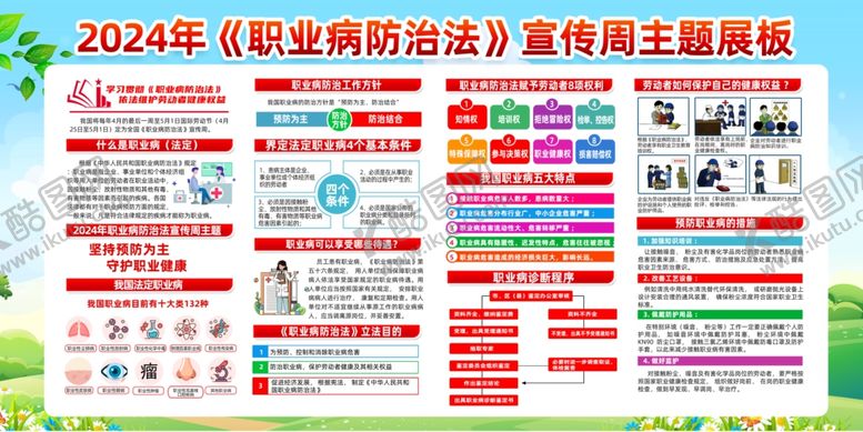 编号：74709201141315452152【酷图网】源文件下载-职业病防治法宣传周主题展板