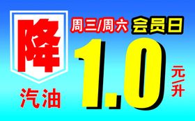 加油站会员日海报降