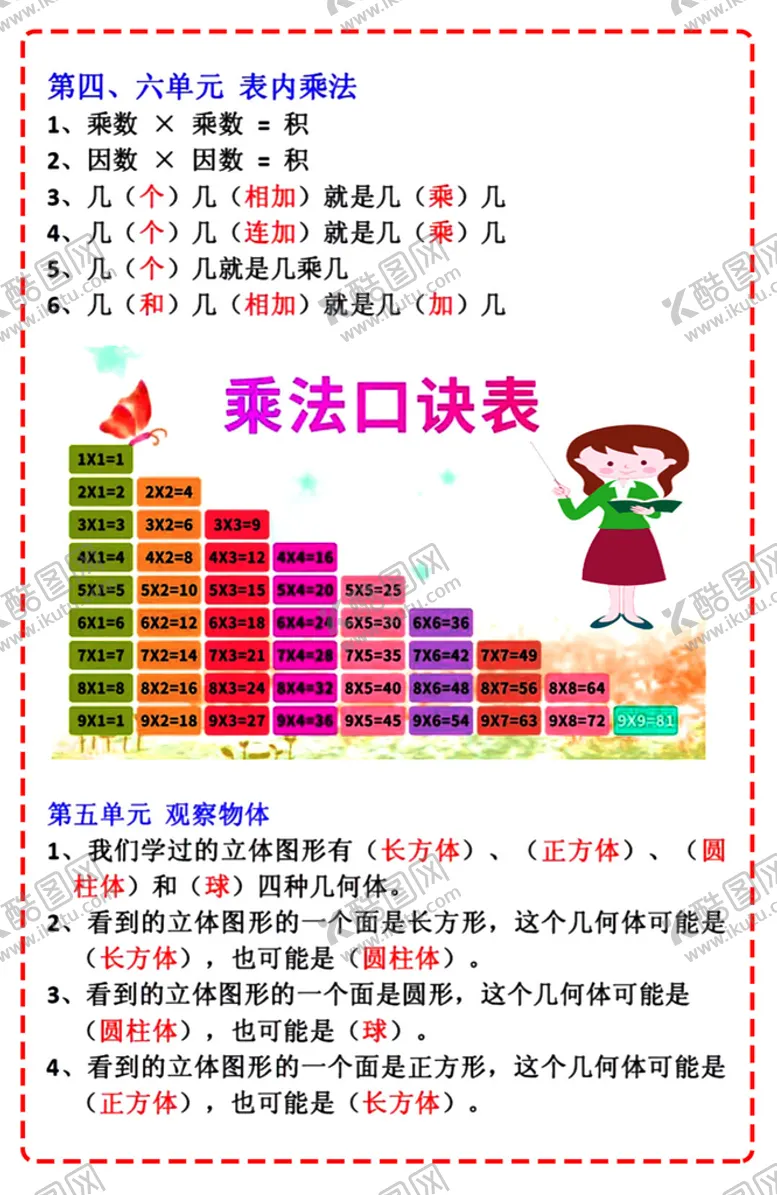 编号：42146801171442213867【酷图网】源文件下载-二年级上册数学必背公式