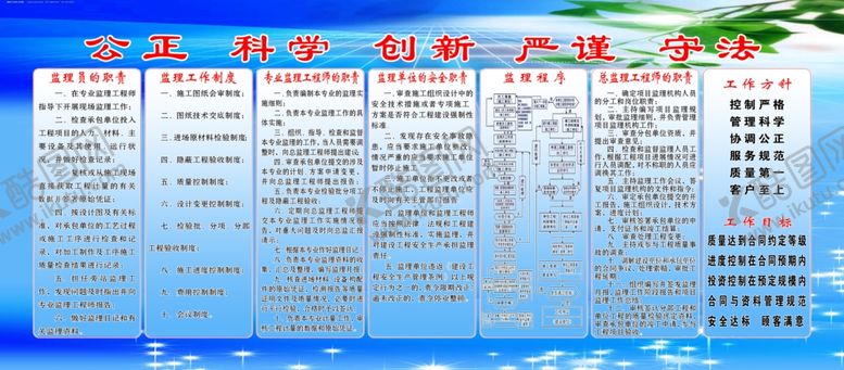 编号：25772009231302455306【酷图网】源文件下载-工程监理制度