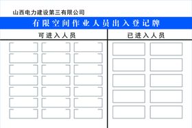 特种作业人员资格公示牌