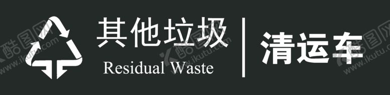 编号：83363502161741182267【酷图网】源文件下载-生活垃圾分类运输车辆标识