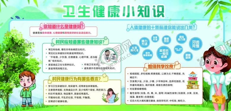 编号：93165802041340449162【酷图网】源文件下载-卫生健康小知识文明社区展板