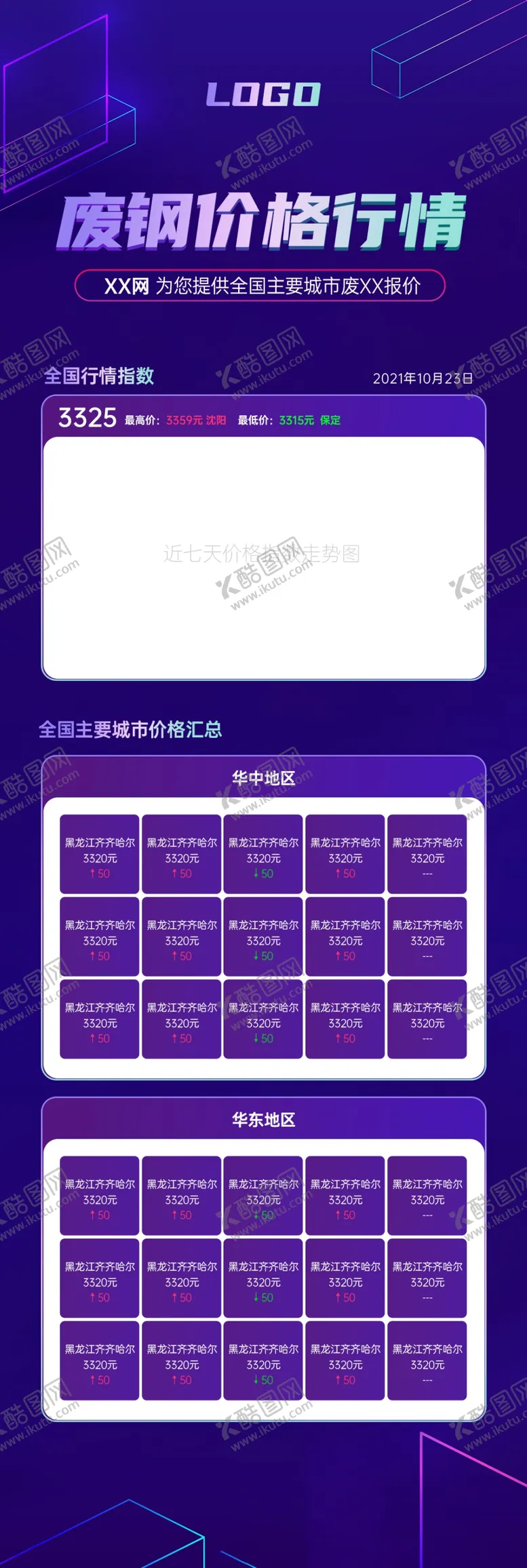 编号：73014609302145440952【酷图网】源文件下载-价格行情长图文