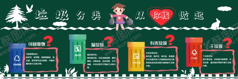 编号：45150702261150353463【酷图网】源文件下载-垃圾分类板报