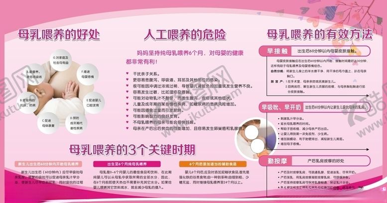 编号：56564106031152239118【酷图网】源文件下载-母乳喂养的好处