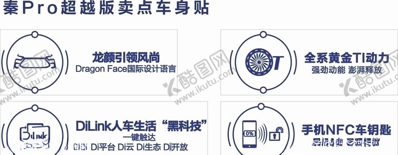 编号：73705706290001197993【酷图网】源文件下载-比亚迪秦卖点车身贴