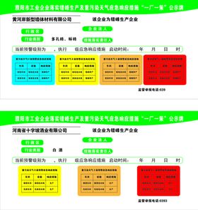 建筑工程九排一图公示牌