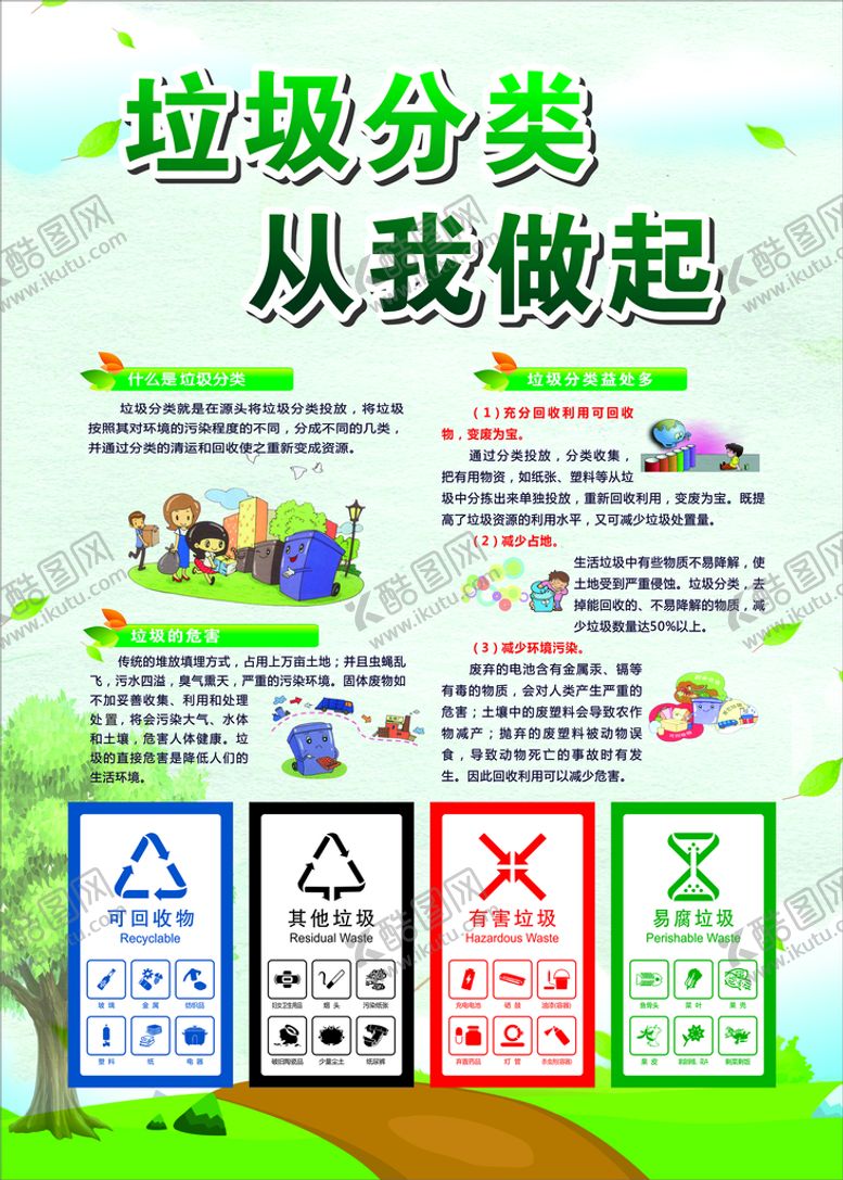 编号：89014712292005242579【酷图网】源文件下载-垃圾分类 