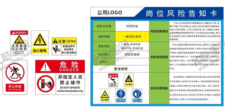 编号：13424010161137356453【酷图网】源文件下载-岗位风险告知卡