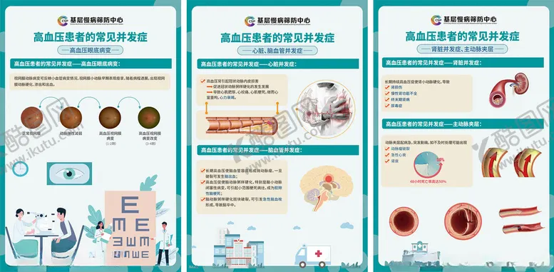 编号：29101404180624274696【酷图网】源文件下载-高血压患者常见并发症