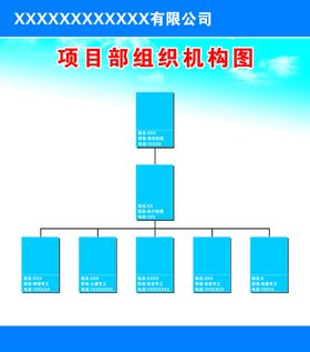 项目部组织机构图