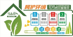 垃圾分类呵护环境