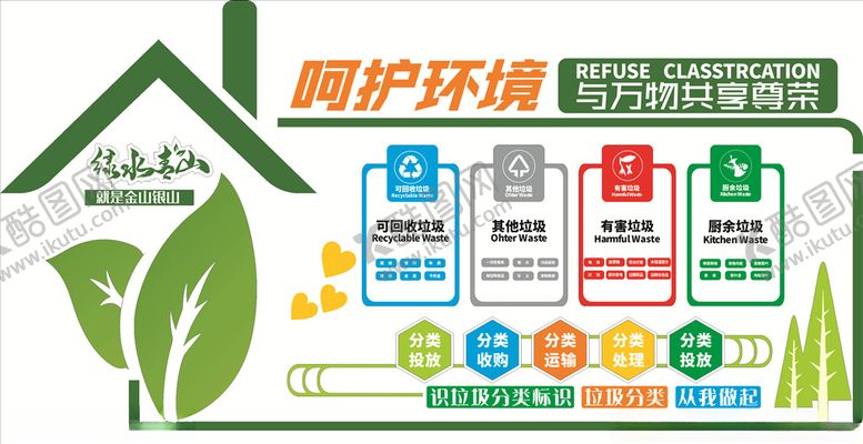 编号：69699005051744545472【酷图网】源文件下载-垃圾分类呵护环境