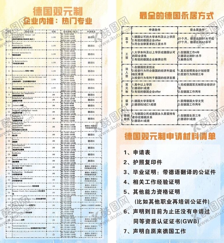 编号：65629511020128259054【酷图网】源文件下载-企业内推热门专业