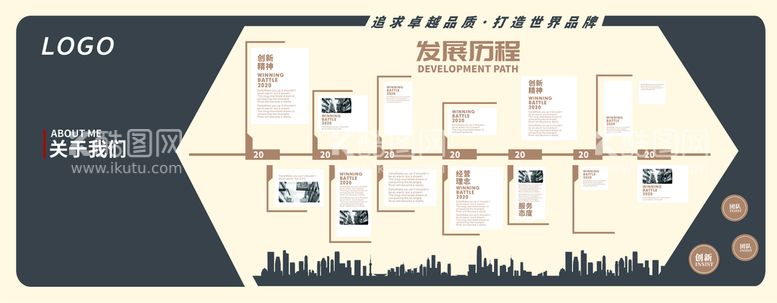 编号：28326011281805244896【酷图网】源文件下载-发展历程