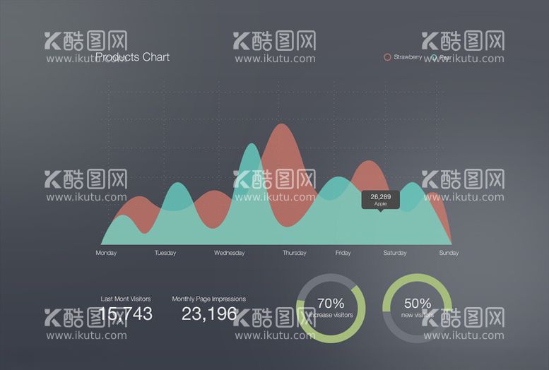 编号：80173903172226116280【酷图网】源文件下载-UI设计