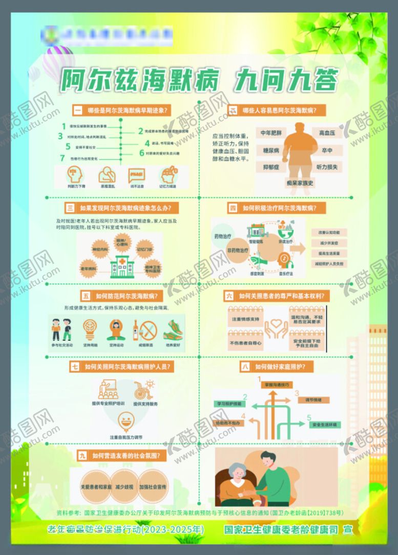 编号：96578404050903538794【酷图网】源文件下载-老年痴呆宣传海报
