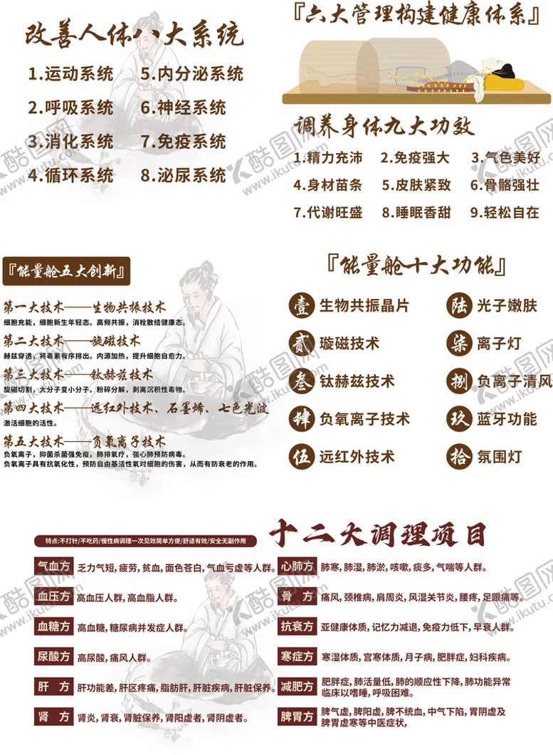 编号：46872401150104518871【酷图网】源文件下载-中医养生挂画