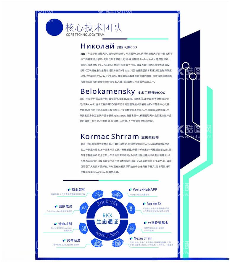 编号：46032111230807272876【酷图网】源文件下载-企业团队简介