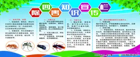 健康教育宣传栏
