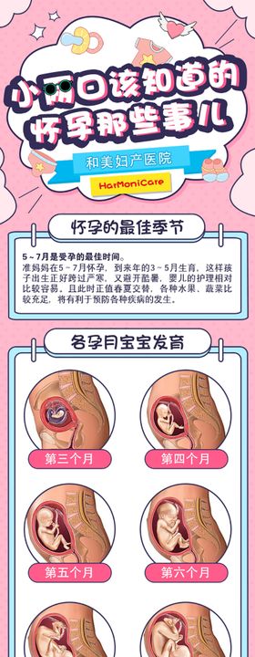 怀孕小常识微信长图妇产医院