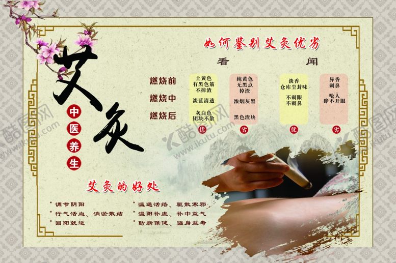 编号：19446607140345294143【酷图网】源文件下载-艾灸