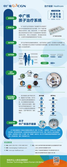 医学传播易拉宝