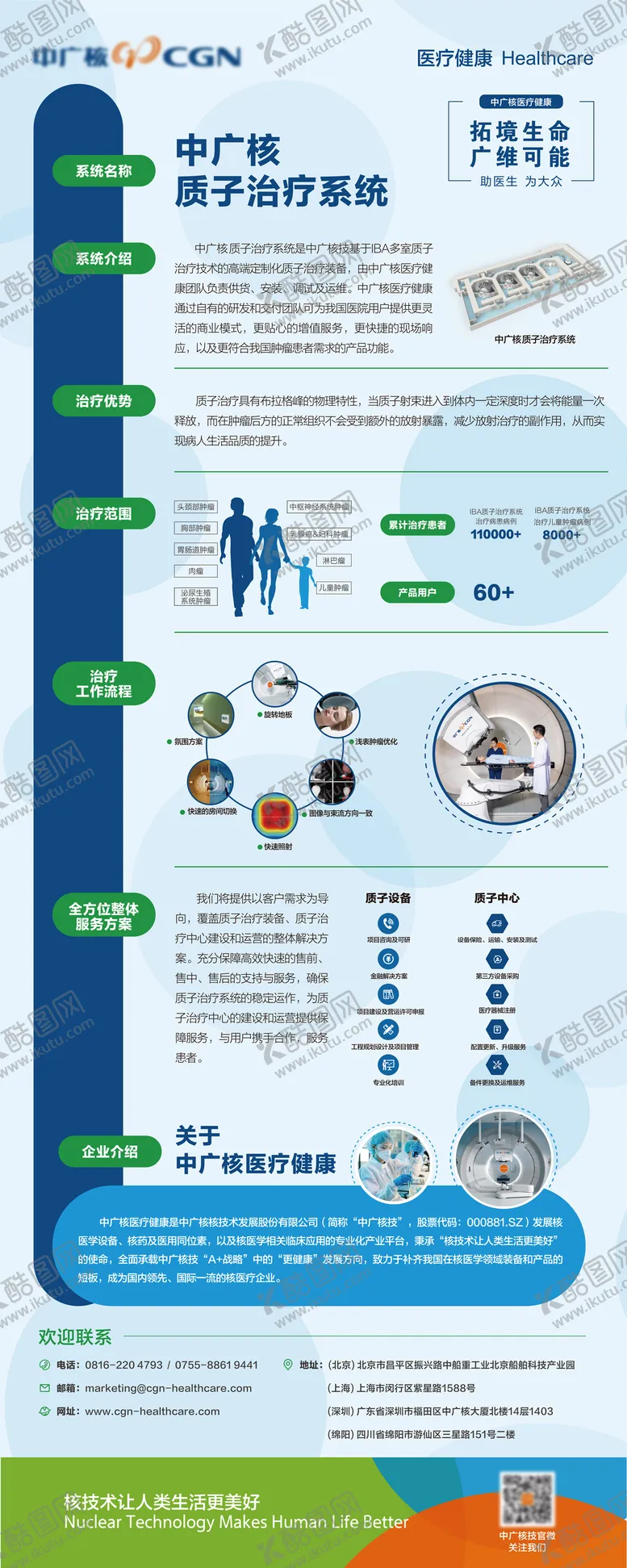 编号：95012204300052396364【酷图网】源文件下载-医学传播易拉宝