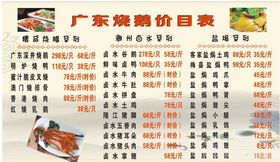烧腊店价目表